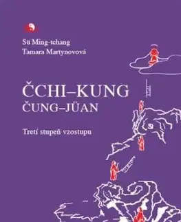 Čung-Jüan čchi-kung, Tretí stupeň vzostupu: Pauza, cesta k múdrosti - Sü Ming-tchang
