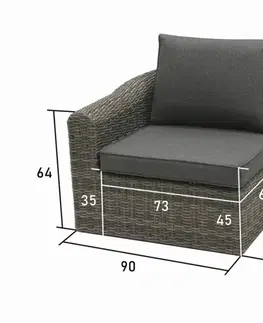 DEOKORK Ratanové PRAVÉ ukončenie BORNEO LUXURY (sivá)