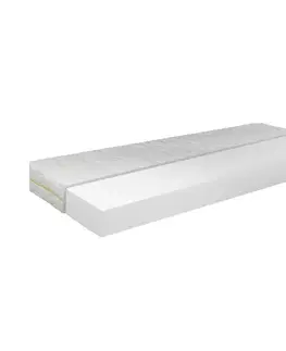 Matrac Effektive Aloe Vera TiaHome - 80x200cm