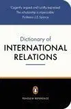 Dictionary of International Relations