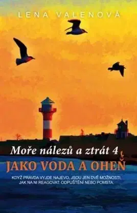 Jako voda a oheň - Lena Valenová