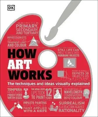 How Art Works - Kindersley Dorling