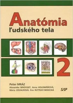 Anatómia ľudského tela 2 - Peter Mráz