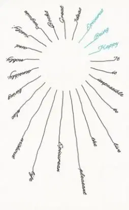 Being Happy - n/a Epicurus