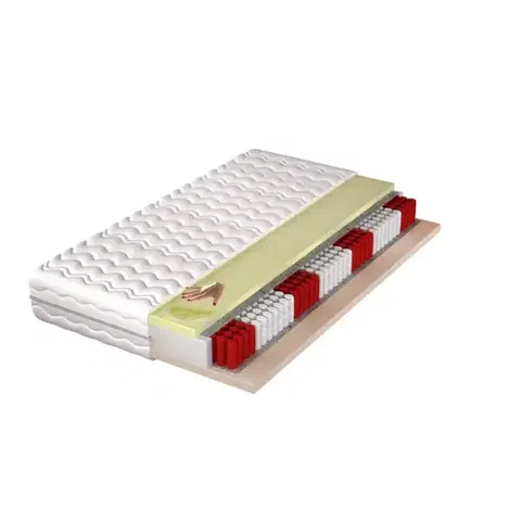 SAVANNAH obojstranný multipocket matrac -80 x 200