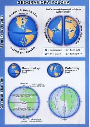 Geografická poloha - karta - Michal Klaučo, Karol Weis