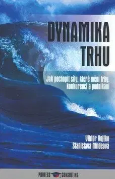 Dynamika trhu - Viktor Vojtko