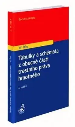 Tabulky a schémata z obecné části trestního práva hmotného (3. vydání) - Jiří Říha