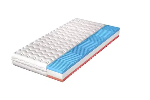BOHEMA sendvičový matrac 90x200