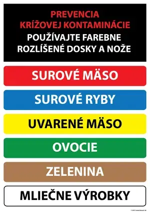 STALGAST Doska na krájanie STALGAST® 45 x 30 / žltá