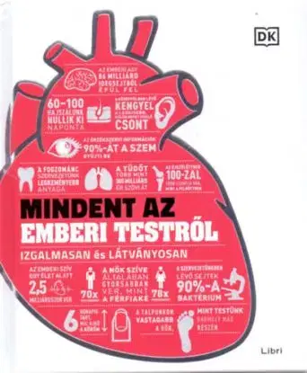 Mindent az emberi testről - Csaba Molnár