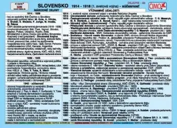 Slovensko: Dejepis 4b - Kartička