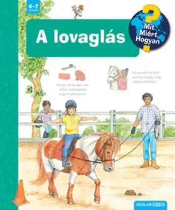 A lovaglás - Mit? Miért? Hogyan? 59. - Andrea Erneová