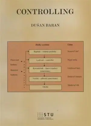 Controlling - Dušan Baran