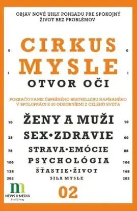 Cirkus mysle – Otvor oči 2 - Dag Palovič