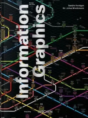 Information Graphics. 45th Ed. - Sandra Rendgen