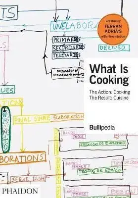 What is Cooking - Adria Ferran