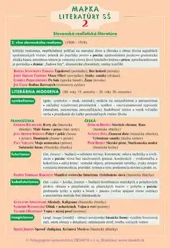 Mapka literatúry SŠ 2 - Dana Hašková, Ján Tarábek