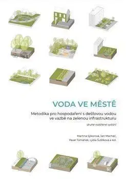 Voda ve městě