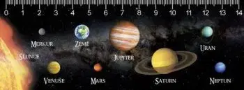 (B) 3D pravítko Solar system