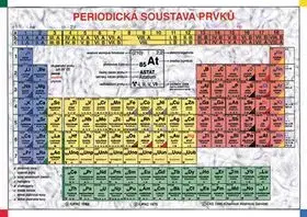 Periodická soustava prvků - Bohumír Kotlík