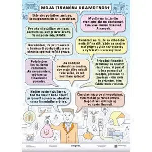 Rodinný rozpočet - Moja finančná gramotnosť - A4 karta