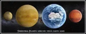 (C) 3D panoráma Terrestrial Planets