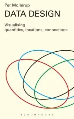 Data Design - Per Mollerup