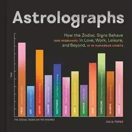 Astrolographs - Julia Topaz