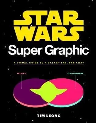 Star Wars Super Graphic - Tim Leong