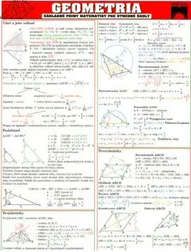 Geometria - karta - Sivošová