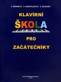 Klavírni škola pro začátečníky