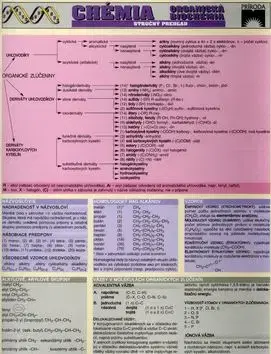 Organická biochémia - karta - Ivana Pichaničová
