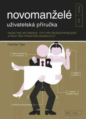 Novomanželé - uživatelská příručka - Caroline Tiger, Tom Angleberger