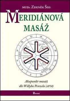Meridiánová masáž - Zdeněk Šos