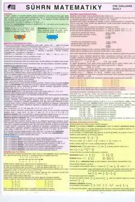Súhrn matematiky pre ZŠ A4-karta