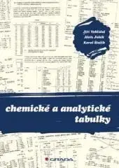 Chemické a analytické tabulky - Karel Štulík