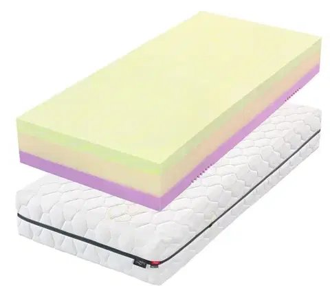 Zdravotný penový matrac Swisslab Active Tropico