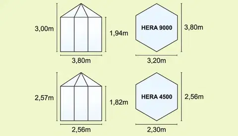 Záhradný pavilón HERA 4500 Lanitplast