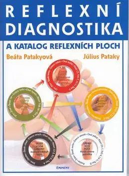 Reflexní diagnostika a katalog reflexních ploch - Beáta Patakyová, Július Pataky