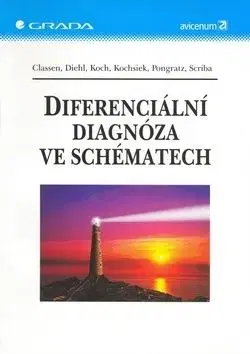 Diferenciální diagnóza ve schématech - Charles Diehl, Sabine Koch, Meinhard Classen